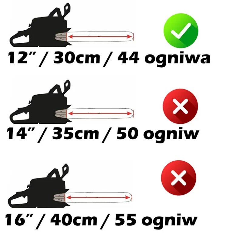 długości prowadnic stihl 12 web